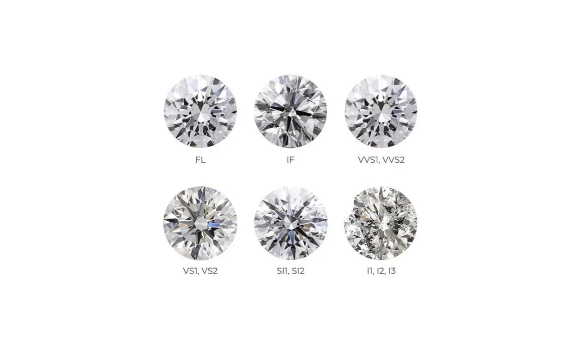 DIAMANTE BRILLANTE 2.3MM