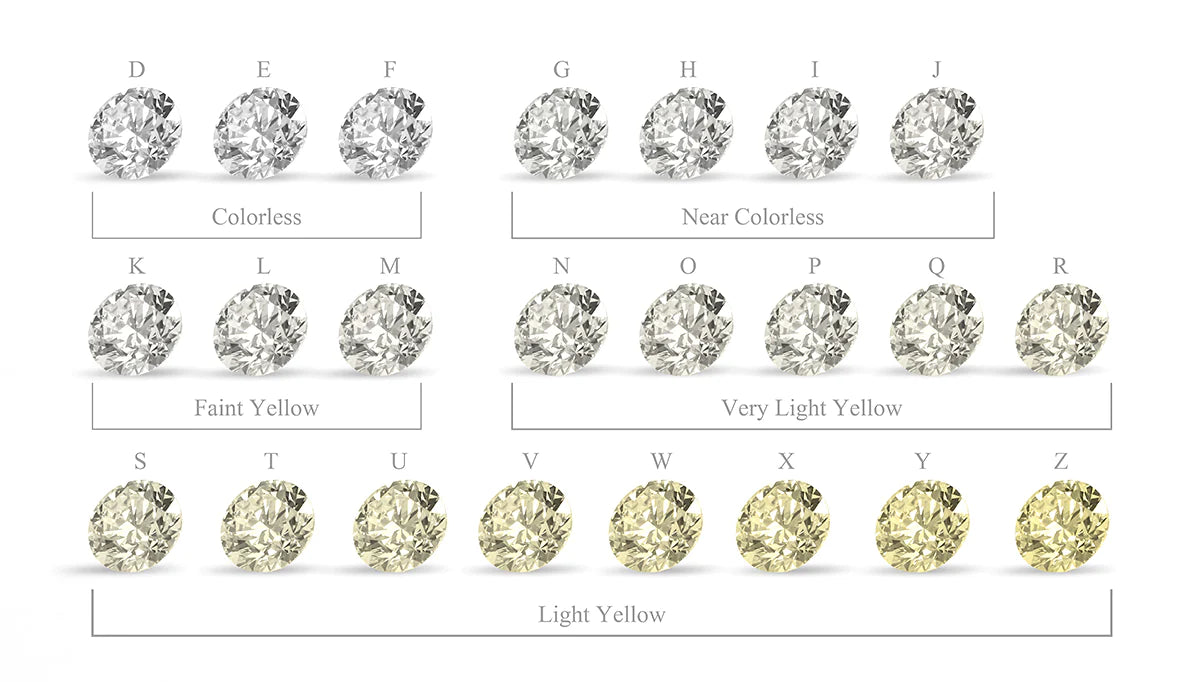 DIAMANTE BRILLANTE 2.3MM