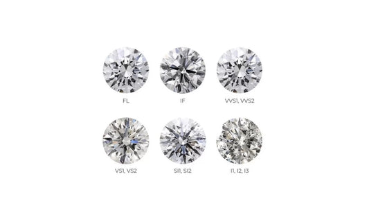 DIAMANTE BRILLANTE   I/J 1.6 MM